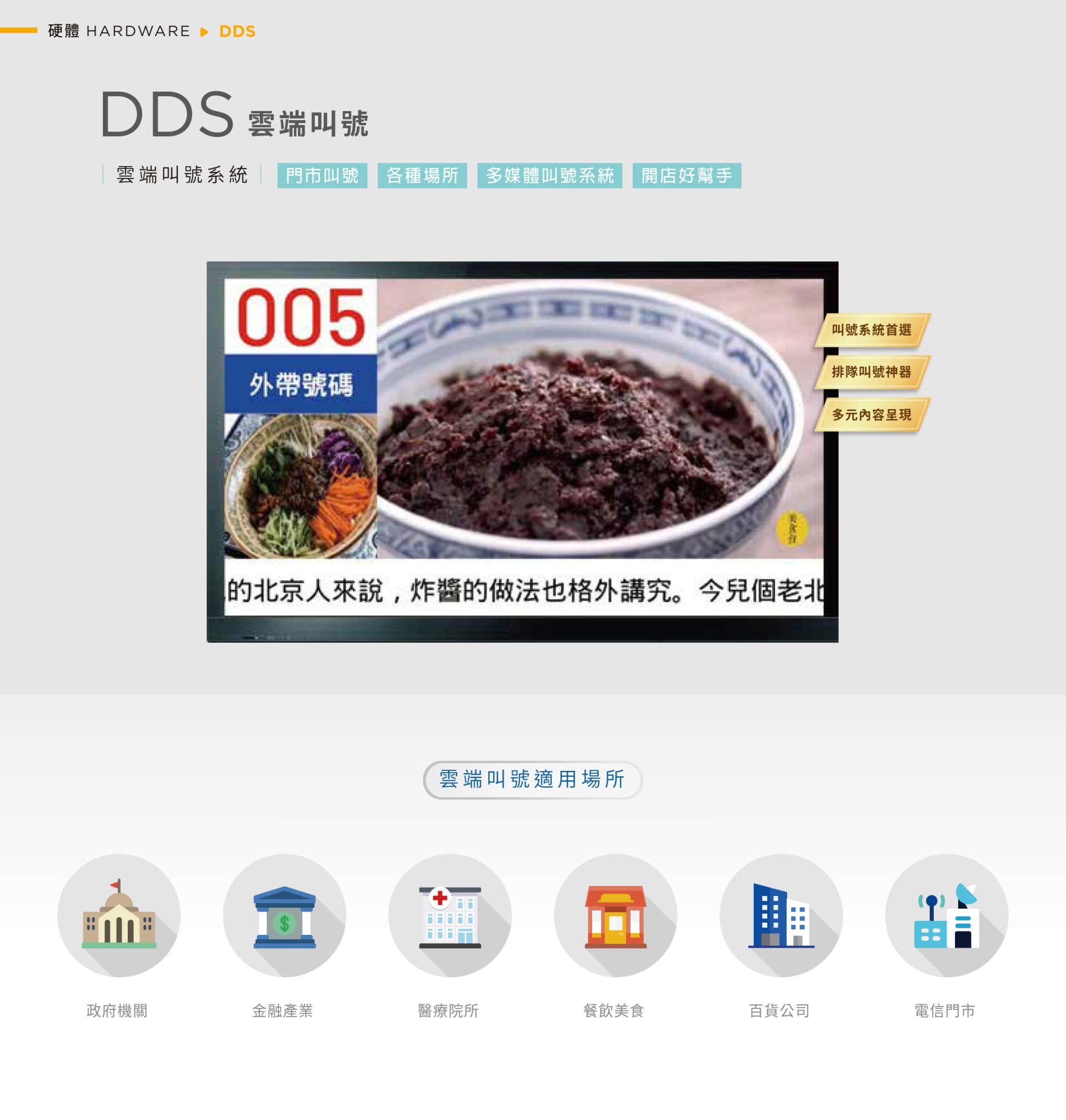 DDS广告机