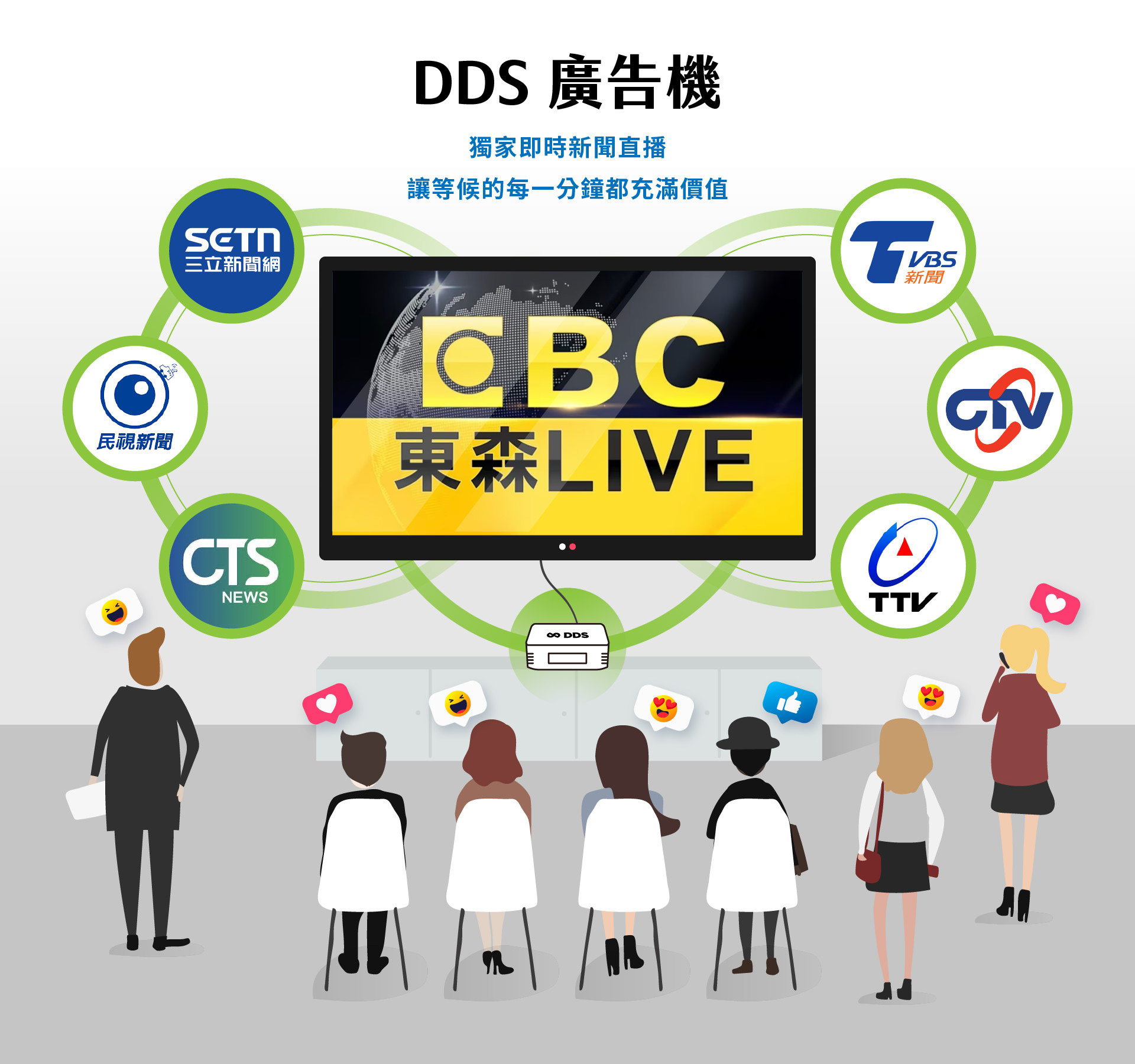 DDS广告机-独家即时新闻直播，让等侯的每一分钟都充满价值